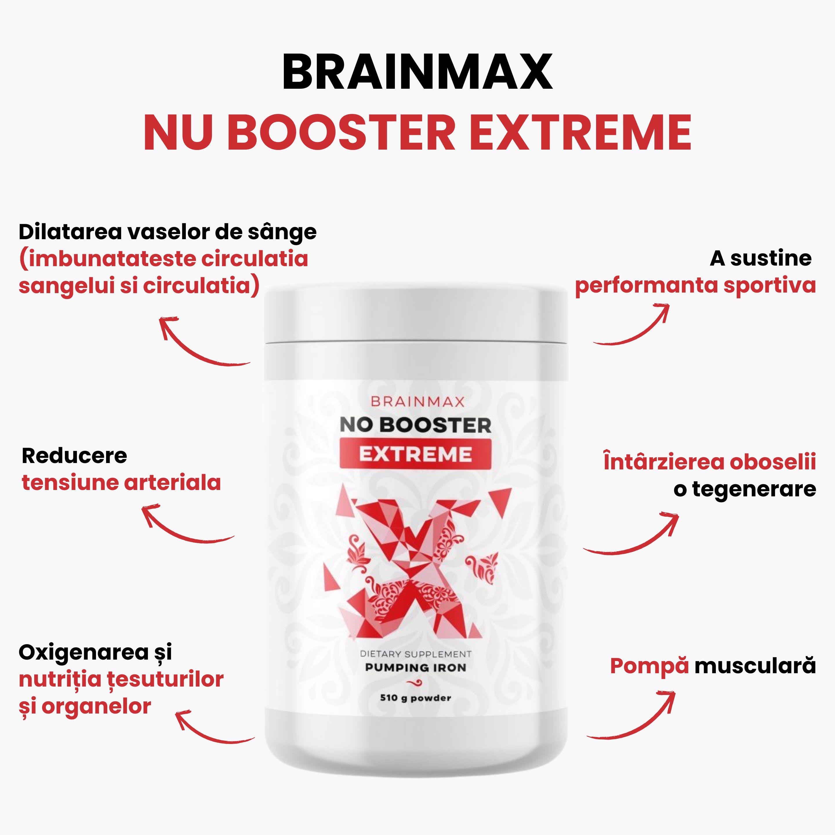 (Rumunština) BrainMax NO Booster Extreme